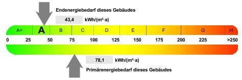 Prodej domu 261 m², pozemek 641 m², Düren, Severní Porýní-Vestfálsko Prodej domu 261 m², pozemek 641 m², Düren, Severní Porýní-Vestfálsko