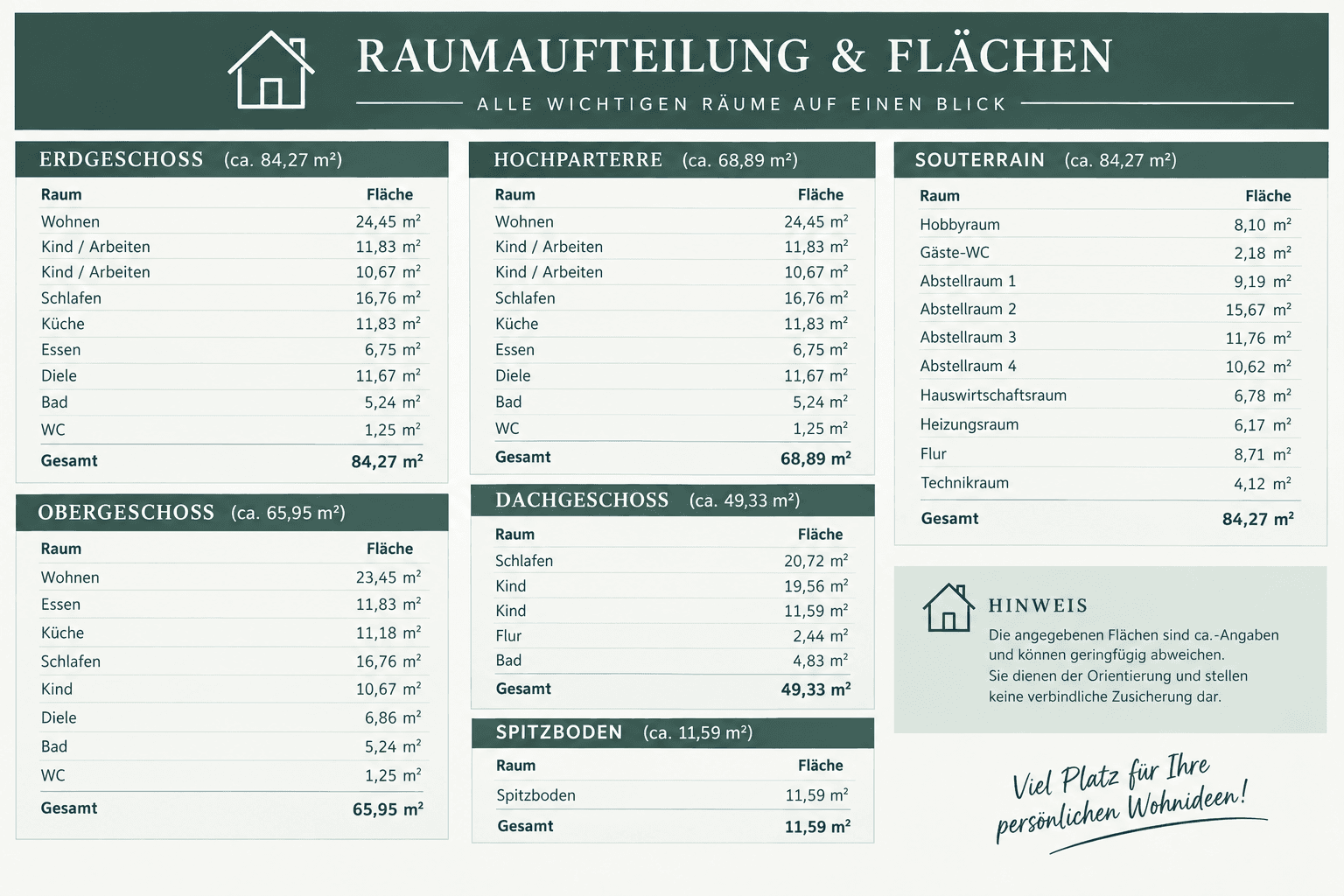 Prodej domu 236 m², pozemek 370 m², Georg-Gröning-Straße 61, Bremen Schwachhausen, Bremen Prodej domu 236 m², pozemek 370 m², Georg-Gröning-Straße 61, Bremen Schwachhausen, Bremen