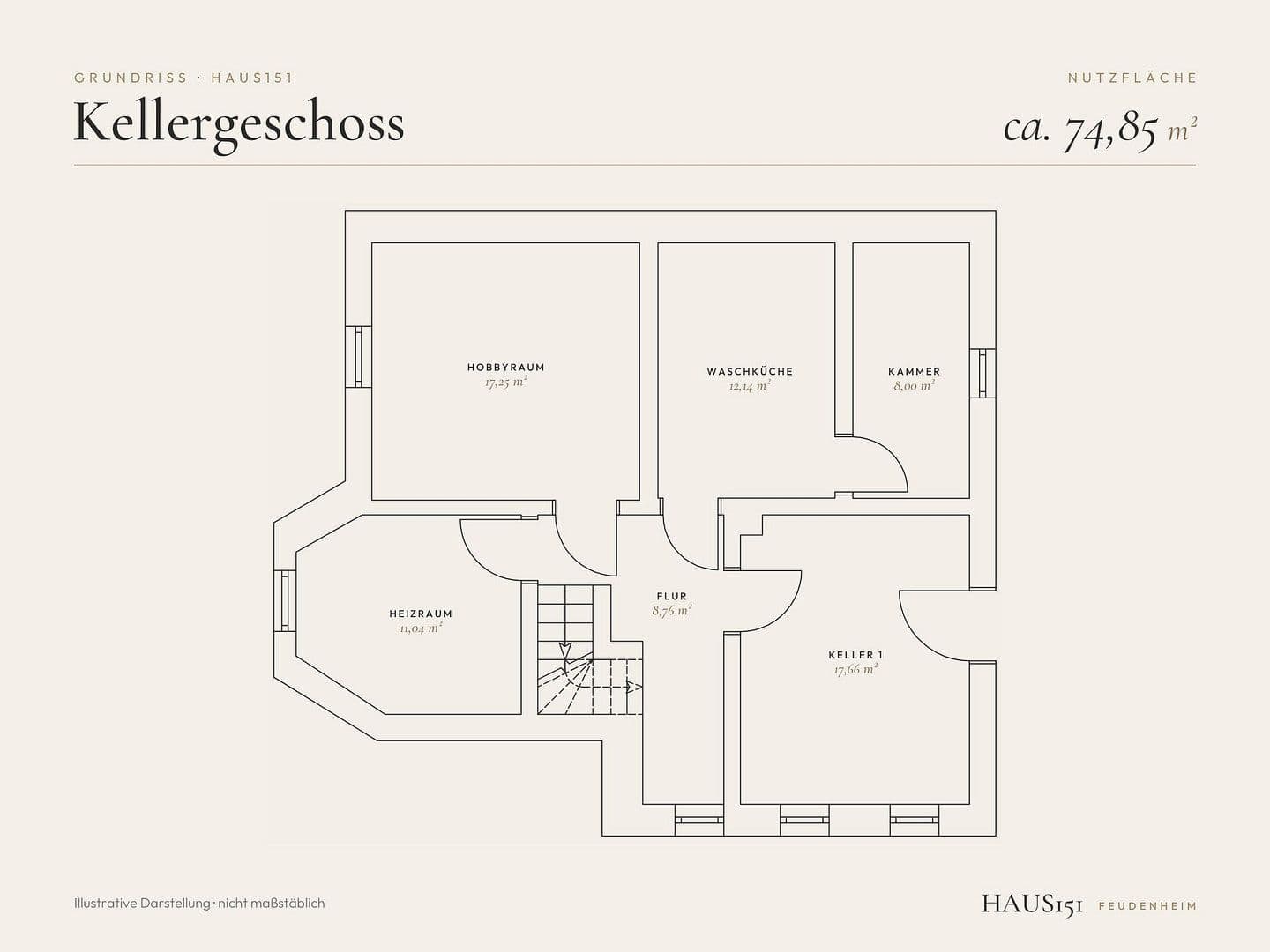 Prodej domu 230 m², pozemek 311 m², Hauptstr. 151, Mannheim-Feudenheim, Bádensko-Württembersko Prodej domu 230 m², pozemek 311 m², Hauptstr. 151, Mannheim-Feudenheim, Bádensko-Württembersko
