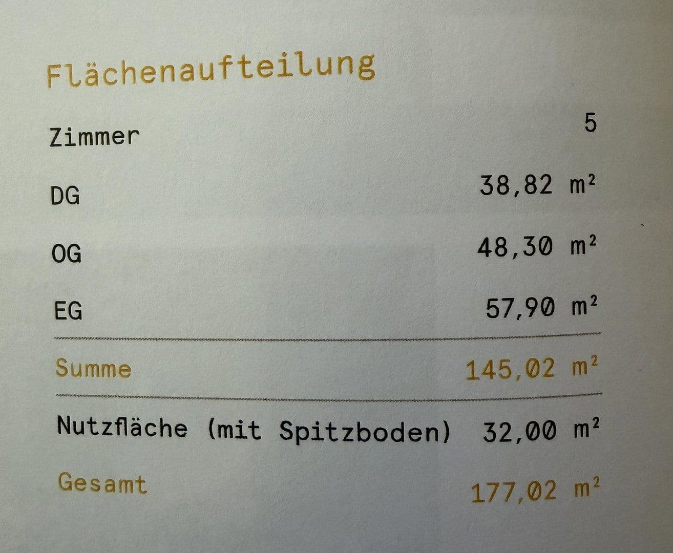 Prodej domu 145 m², pozemek 315 m², Zur Hammerschmiede 14a, Bellenberg, Bavorsko Prodej domu 145 m², pozemek 315 m², Zur Hammerschmiede 14a, Bellenberg, Bavorsko