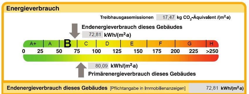 Prodej domu 112 m², pozemek 663 m², Kaltenkirchen, Šlesvicko-Holštýnsko Prodej domu 112 m², pozemek 663 m², Kaltenkirchen, Šlesvicko-Holštýnsko