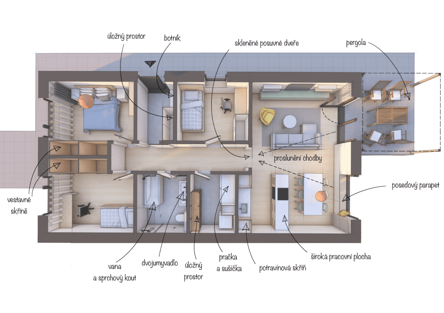 Prodej domu 99 m², pozemek 500 m², 373, Luká, Olomoucký kraj Prodej domu 99 m², pozemek 500 m², 373, Luká, Olomoucký kraj