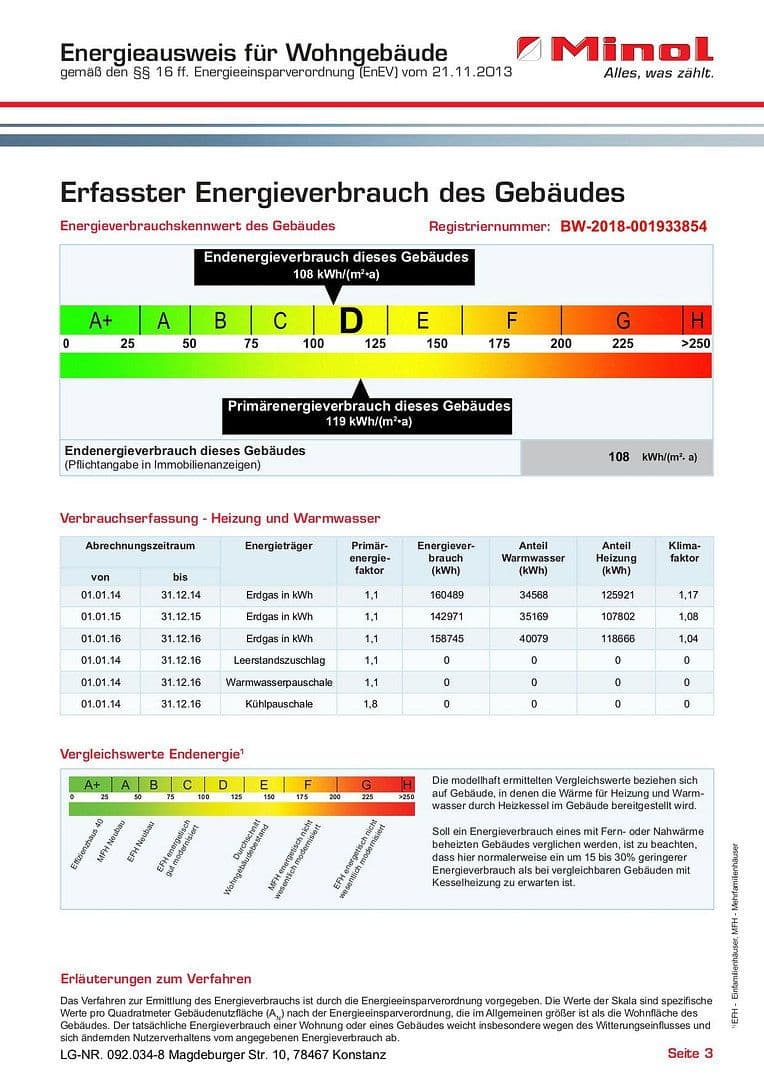 Prodej bytu 2+1 38 m², Magdeburgerstraße 10, Konstanz, Bádensko-Württembersko Prodej bytu 2+1 38 m², Magdeburgerstraße 10, Konstanz, Bádensko-Württembersko