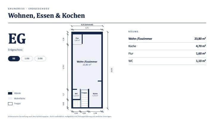Prodej domu 86 m², pozemek 176 m², Lohkampstraße, Hamburg, Hamburg Prodej domu 86 m², pozemek 176 m², Lohkampstraße, Hamburg, Hamburg