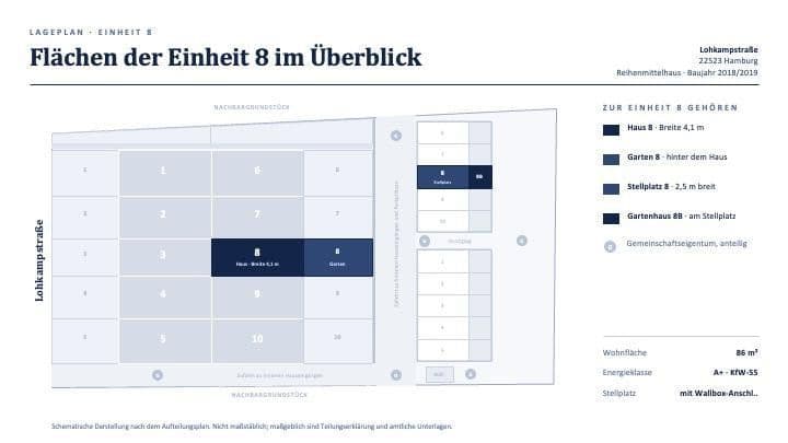 Prodej domu 86 m², pozemek 176 m², Lohkampstraße, Hamburg, Hamburg Prodej domu 86 m², pozemek 176 m², Lohkampstraße, Hamburg, Hamburg
