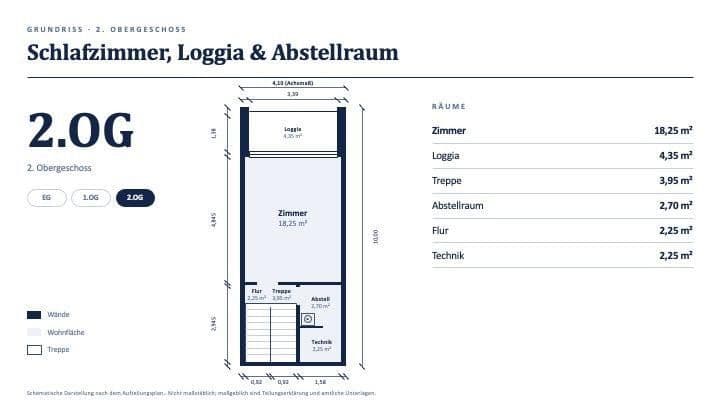 Prodej domu 86 m², pozemek 176 m², Lohkampstraße, Hamburg, Hamburg Prodej domu 86 m², pozemek 176 m², Lohkampstraße, Hamburg, Hamburg