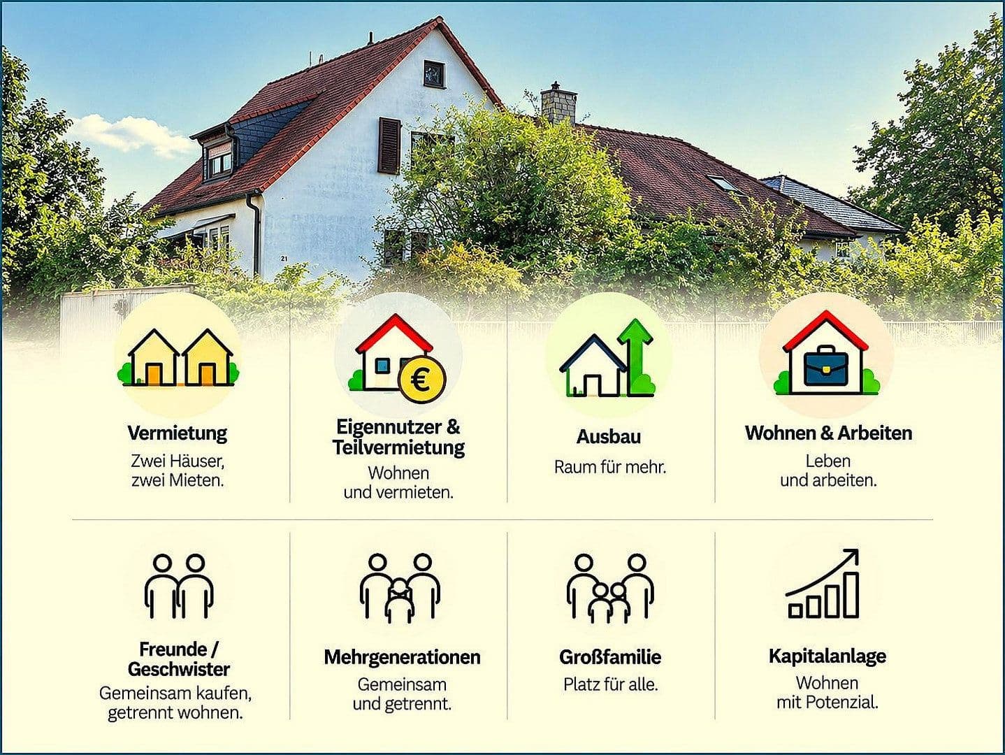 Prodej domu 217 m², pozemek 591 m², Heusenstamm, Hessen Prodej domu 217 m², pozemek 591 m², Heusenstamm, Hessen