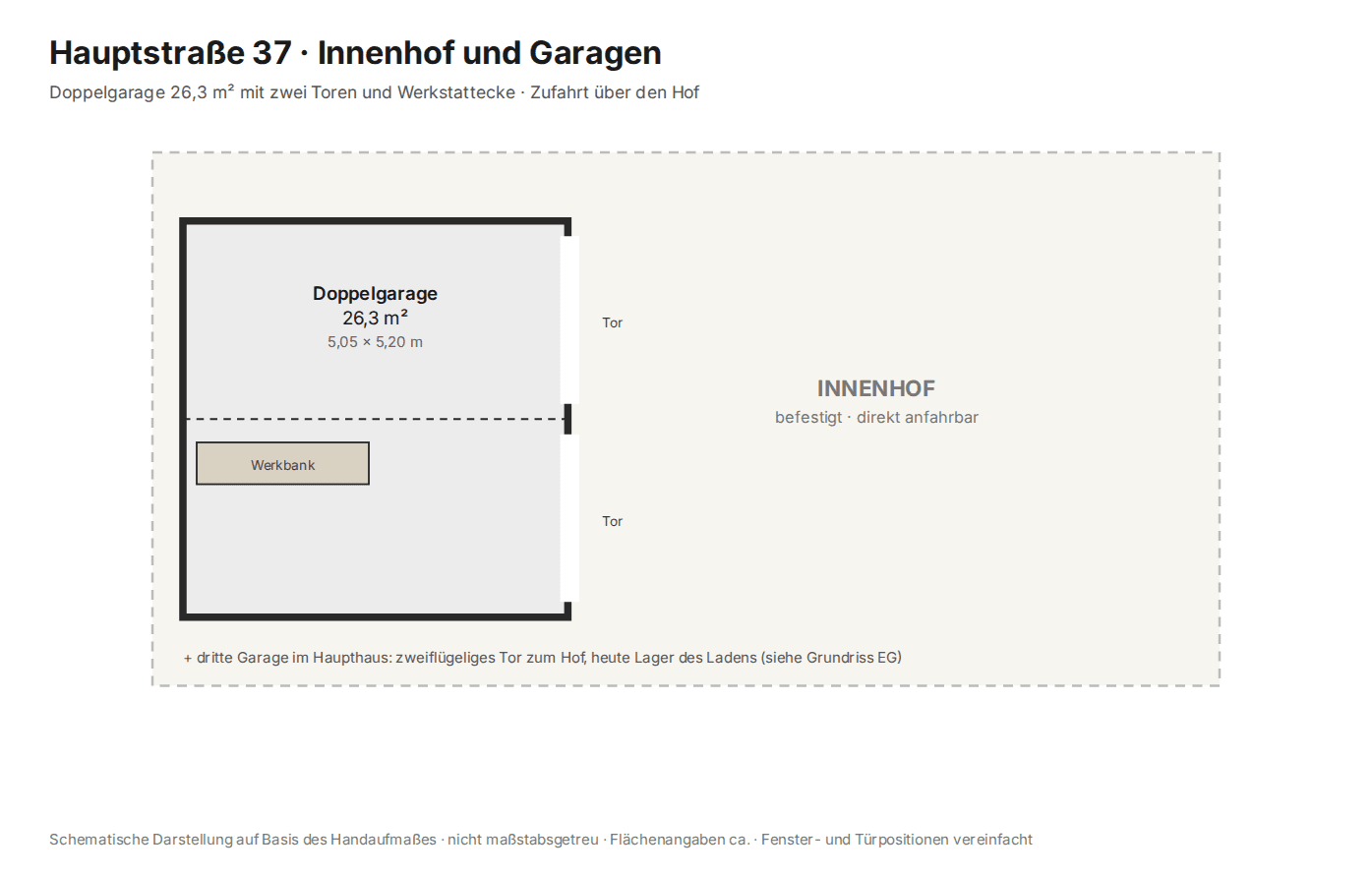 Prodej domu 158 m², pozemek 1.030 m², Hauptstraße 37, Steinbach-Hallenberg, Durynsko Prodej domu 158 m², pozemek 1.030 m², Hauptstraße 37, Steinbach-Hallenberg, Durynsko