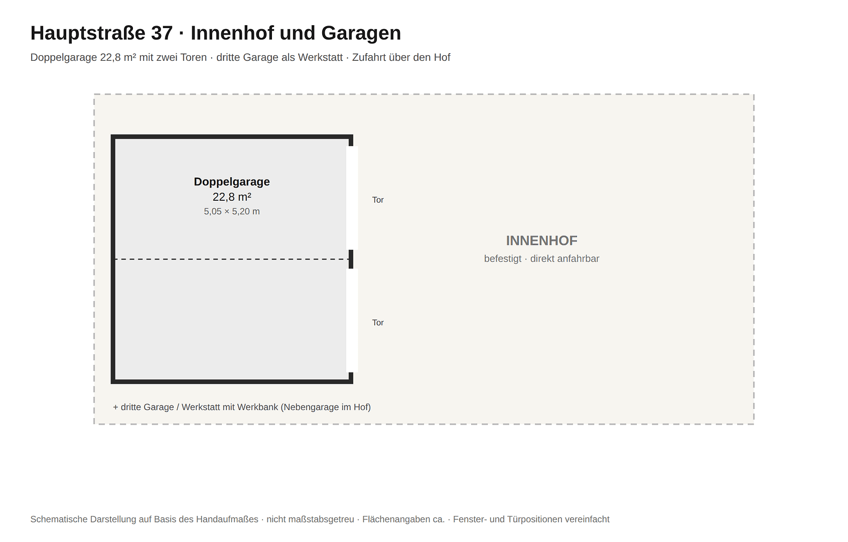 Prodej domu 158 m², pozemek 1.030 m², Hauptstraße 37, Steinbach-Hallenberg, Durynsko Prodej domu 158 m², pozemek 1.030 m², Hauptstraße 37, Steinbach-Hallenberg, Durynsko