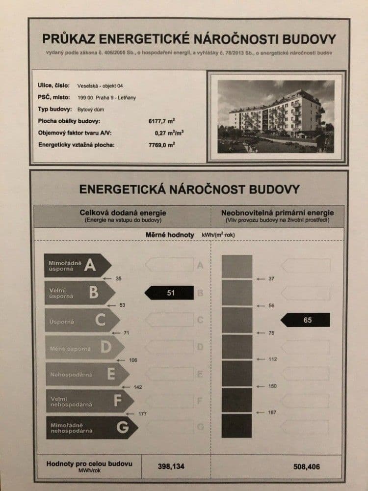 Prodej bytu 4+kk 106 m², Škrábkových, Praha, Praha Prodej bytu 4+kk 106 m², Škrábkových, Praha, Praha