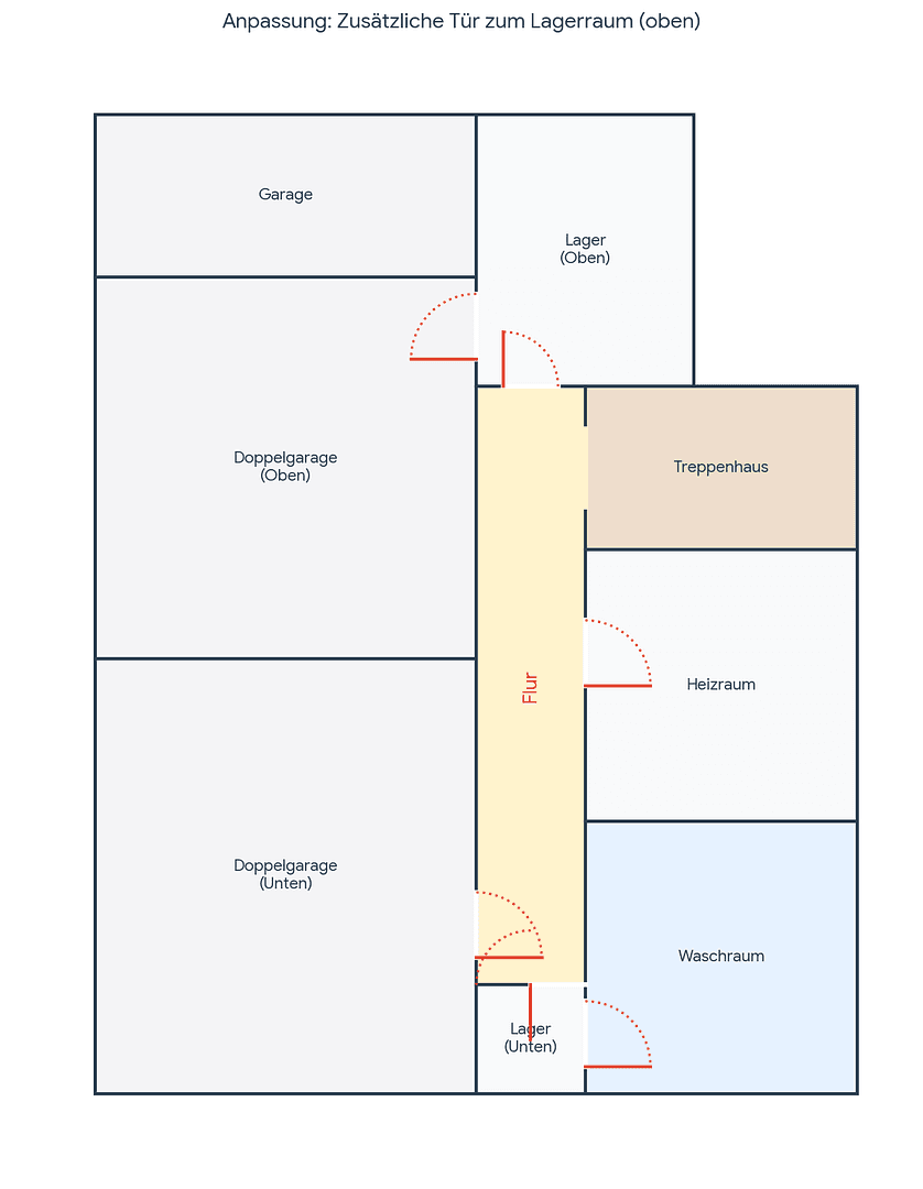 Prodej domu 260 m², pozemek 2.052 m², Niedereschach, Bádensko-Württembersko Prodej domu 260 m², pozemek 2.052 m², Niedereschach, Bádensko-Württembersko