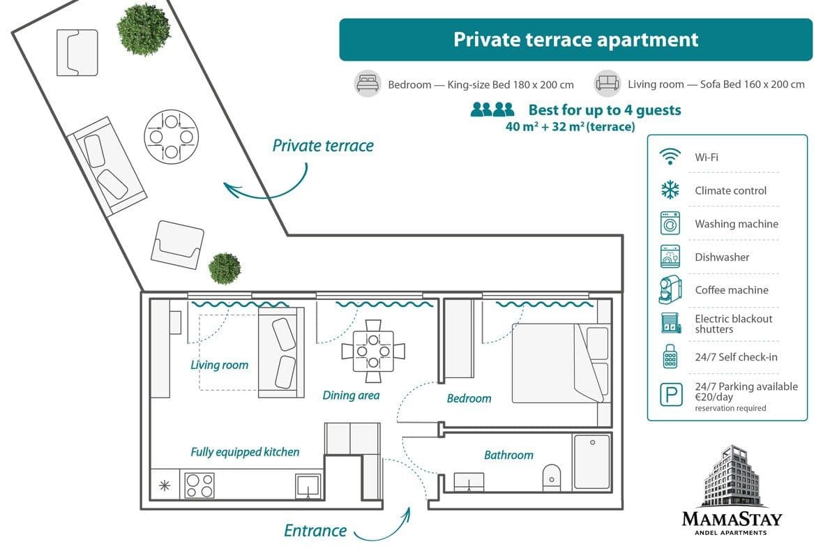 Pronájem bytu 40 m², Plzenska, Praha, Praha Pronájem bytu 40 m², Plzenska, Praha, Praha