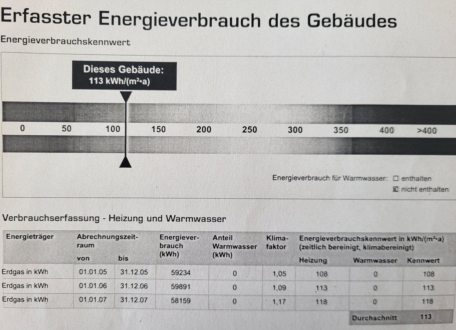 Pronájem bytu 2+kk 63 m², Rosenbergstr. 151, Stuttgart, Bádensko-Württembersko Pronájem bytu 2+kk 63 m², Rosenbergstr. 151, Stuttgart, Bádensko-Württembersko