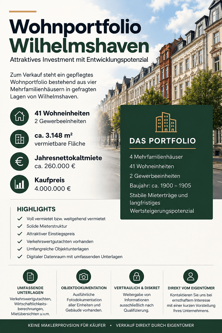 Prodej domu 3.221 m², pozemek 2.877 m², Wilhelmshaven, Dolní Sasko Prodej domu 3.221 m², pozemek 2.877 m², Wilhelmshaven, Dolní Sasko