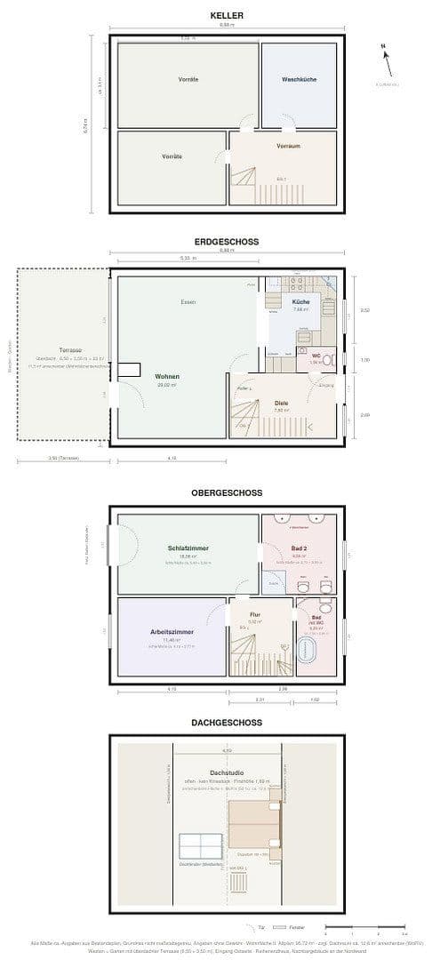 Prodej domu 114 m², pozemek 264 m², Hansestr. 20, Mölln, Šlesvicko-Holštýnsko Prodej domu 114 m², pozemek 264 m², Hansestr. 20, Mölln, Šlesvicko-Holštýnsko