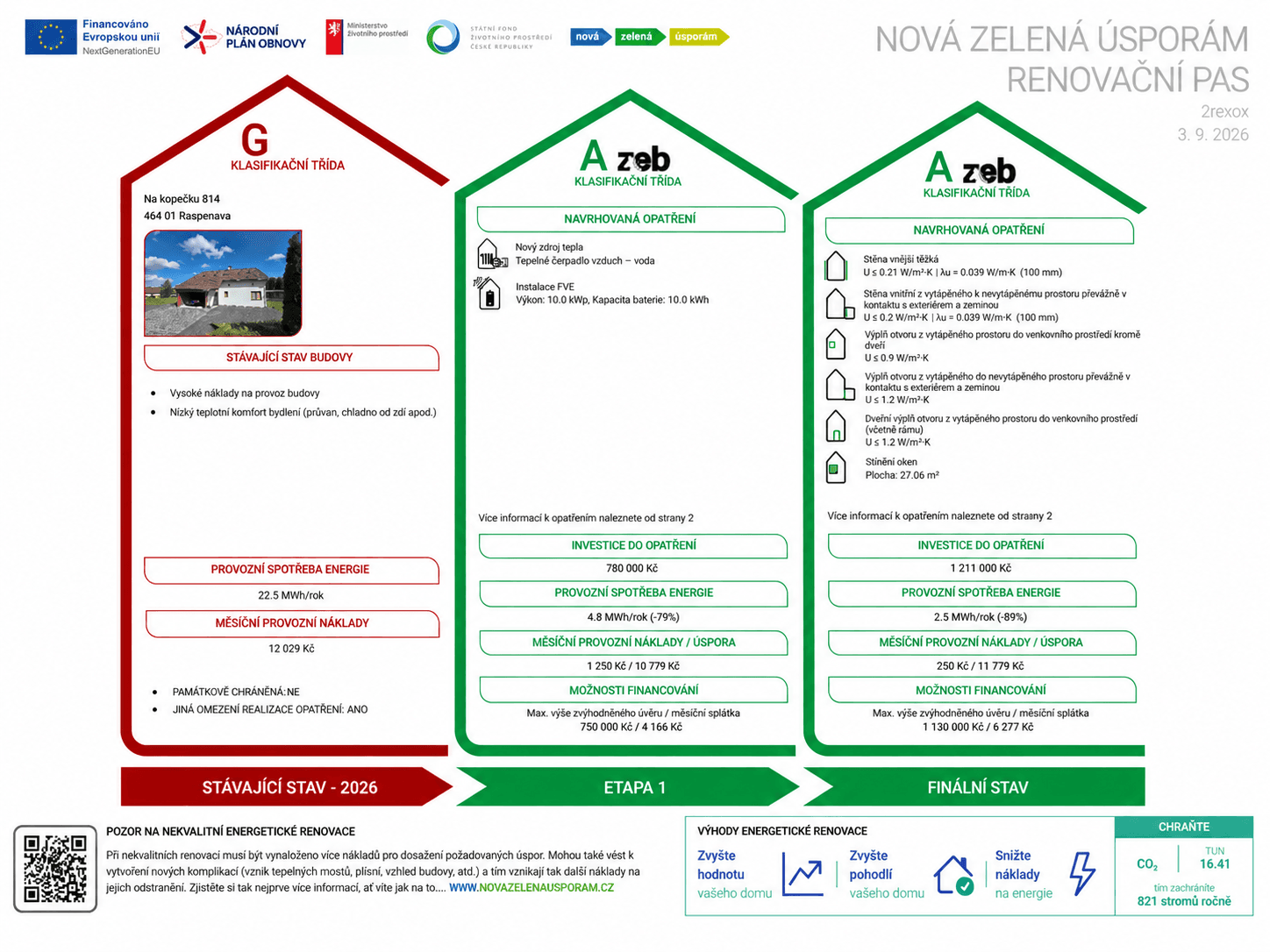 Prodej domu 197 m², pozemek 1.267 m², Na kopečku, Raspenava, Liberecký kraj Prodej domu 197 m², pozemek 1.267 m², Na kopečku, Raspenava, Liberecký kraj