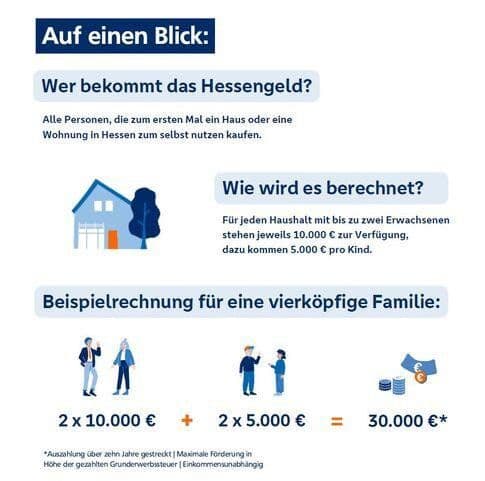 Prodej pozemku 1.209 m², Bleichenweg 4, Kassel, Hessen Prodej pozemku 1.209 m², Bleichenweg 4, Kassel, Hessen
