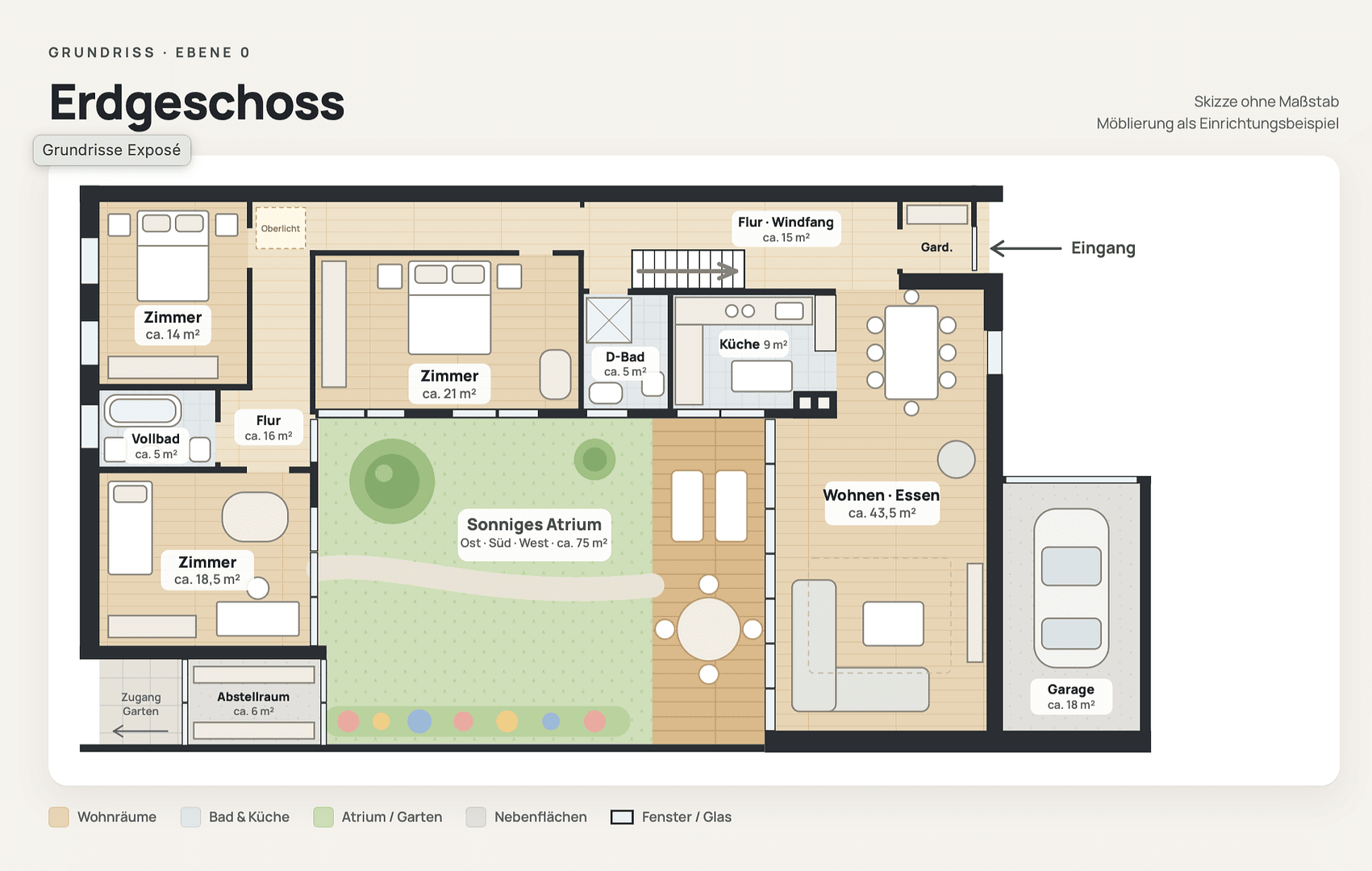 Prodej domu 147 m², pozemek 341 m², Groß Flottbek, Hamburg Prodej domu 147 m², pozemek 341 m², Groß Flottbek, Hamburg