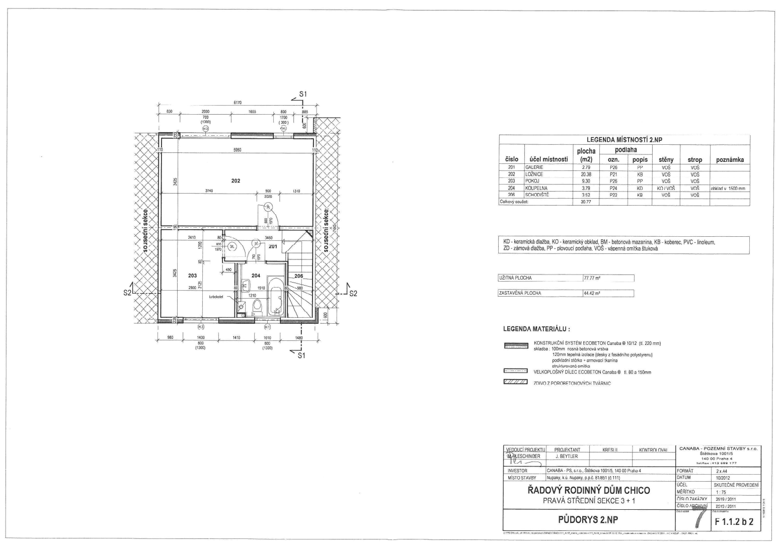 Pronájem domu 90 m², pozemek 96 m², Krátká, Nupaky, Středočeský kraj Pronájem domu 90 m², pozemek 96 m², Krátká, Nupaky, Středočeský kraj
