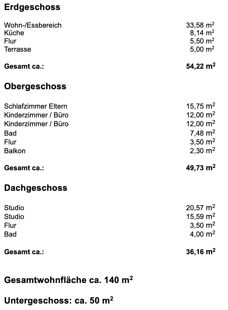 Prodej domu 140 m², pozemek 200 m², Weilheim, Bavorsko Prodej domu 140 m², pozemek 200 m², Weilheim, Bavorsko