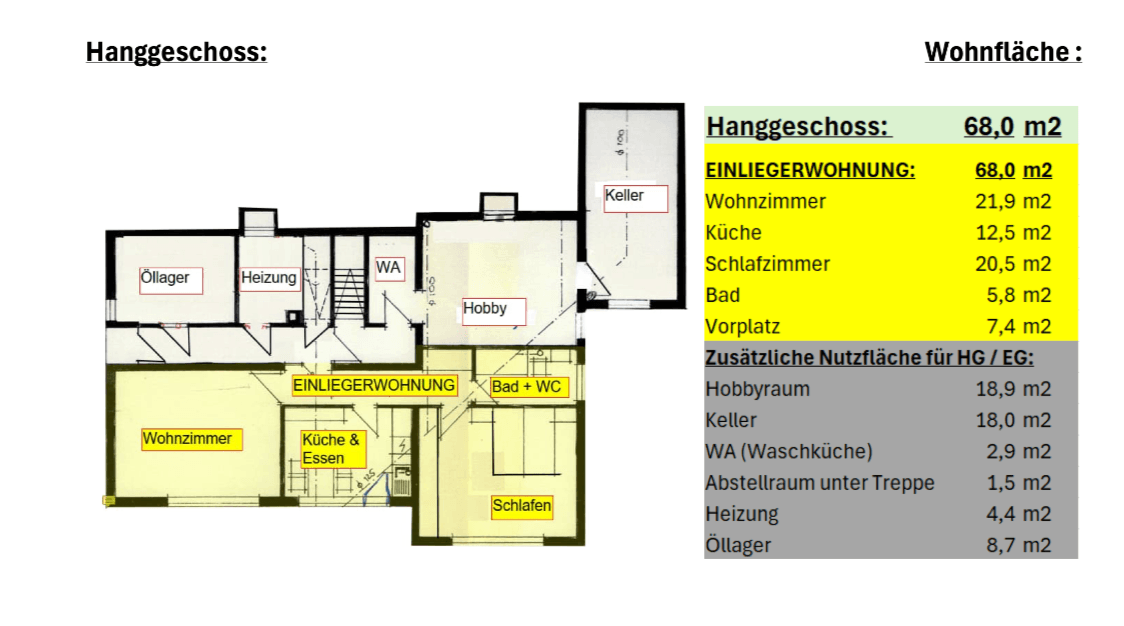 Prodej domu 193 m², pozemek 468 m², Gaildorf, Bádensko-Württembersko Prodej domu 193 m², pozemek 468 m², Gaildorf, Bádensko-Württembersko