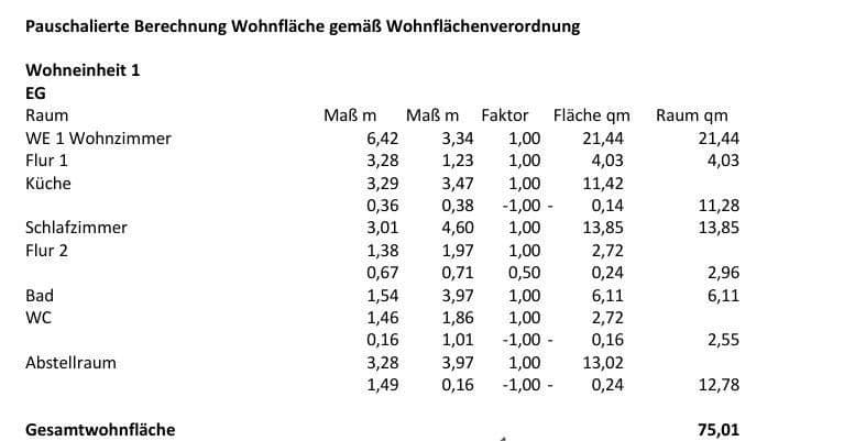 Prodej domu 130 m², pozemek 596 m², Wardenburg, Dolní Sasko Prodej domu 130 m², pozemek 596 m², Wardenburg, Dolní Sasko