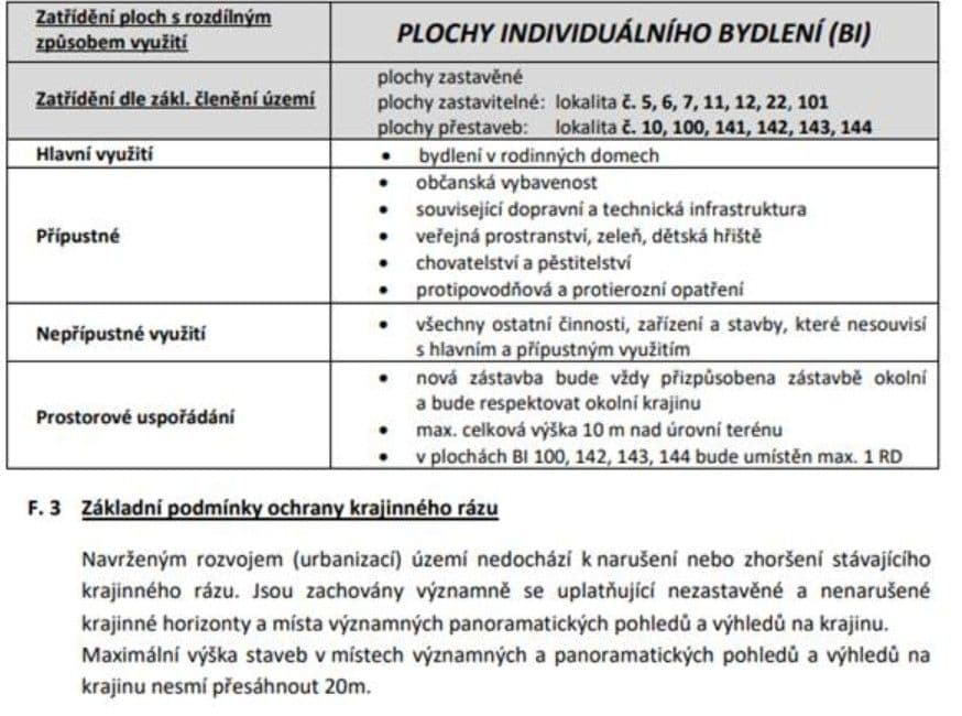 Prodej pozemku 1.614 m², Žítková, Zlínský kraj Prodej pozemku 1.614 m², Žítková, Zlínský kraj