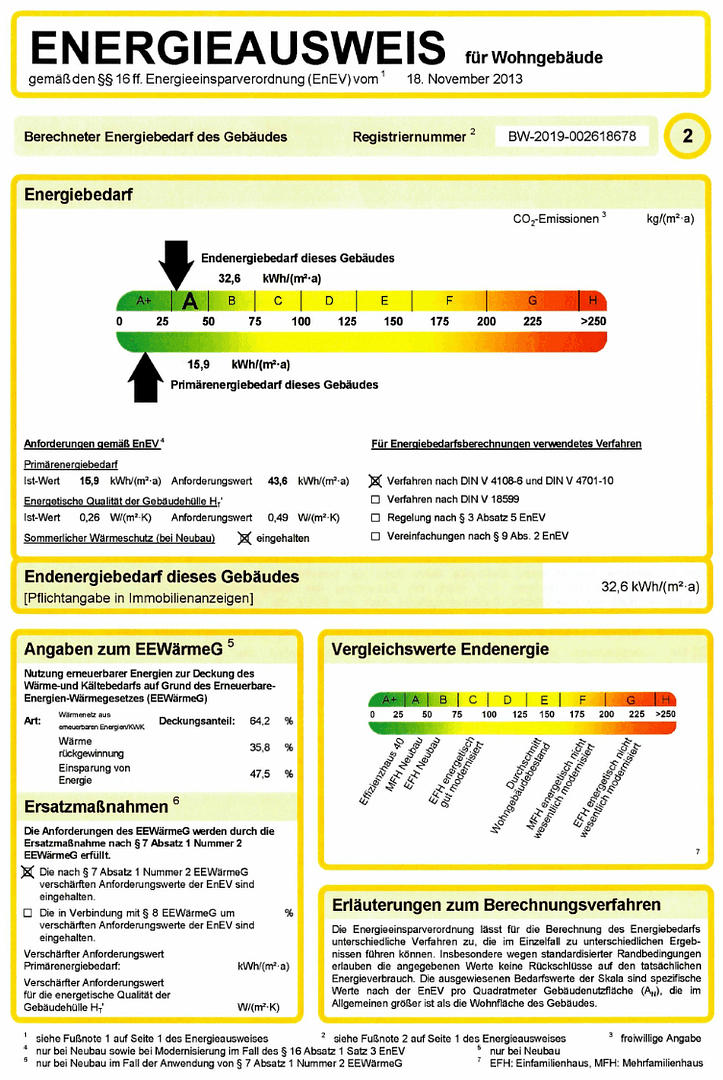 Prodej bytu 3+1 55 m², Friedrichshafen, Bádensko-Württembersko Prodej bytu 3+1 55 m², Friedrichshafen, Bádensko-Württembersko
