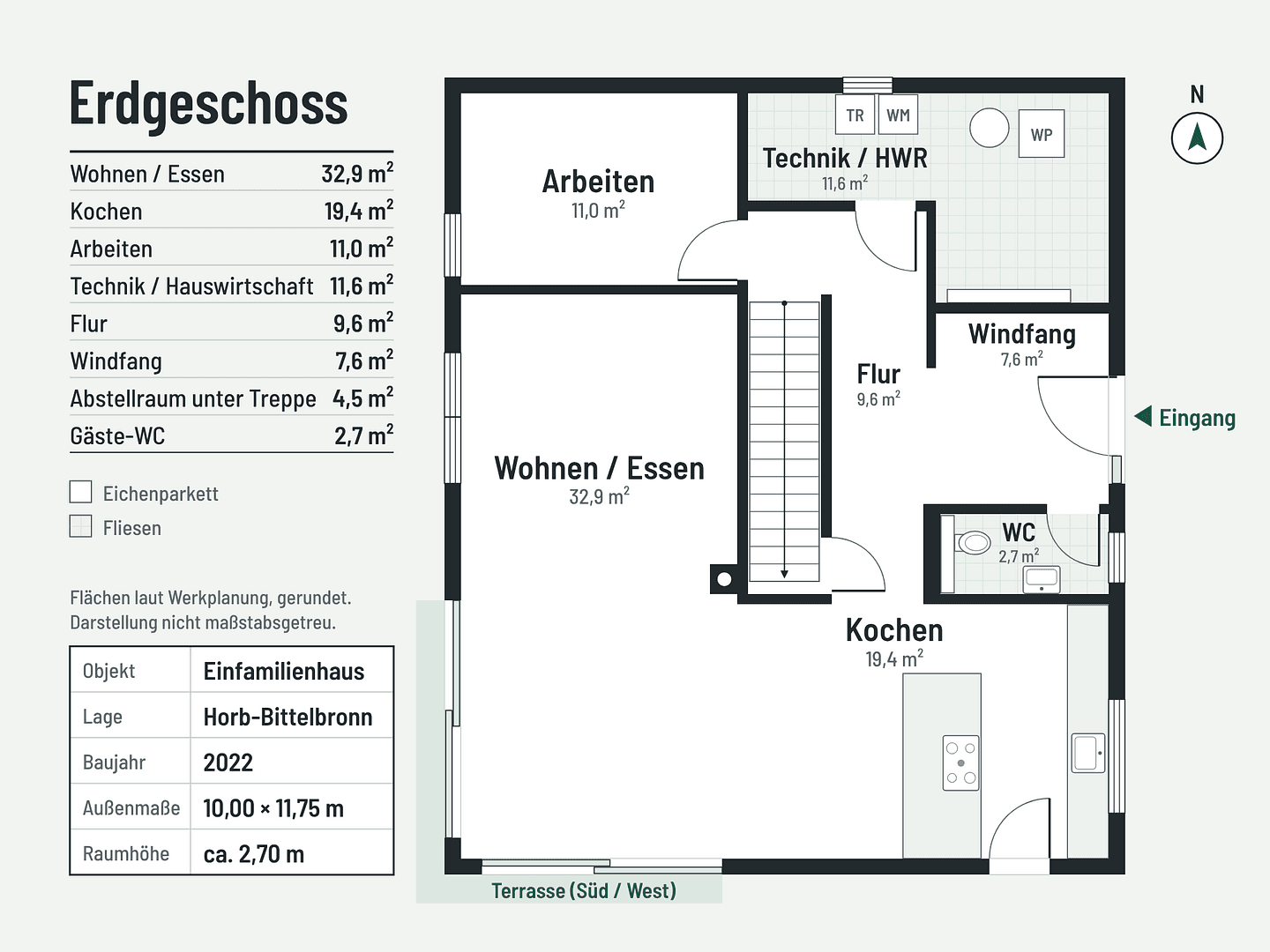 Prodej domu 192 m², pozemek 737 m², Horb am Neckar, Bádensko-Württembersko Prodej domu 192 m², pozemek 737 m², Horb am Neckar, Bádensko-Württembersko