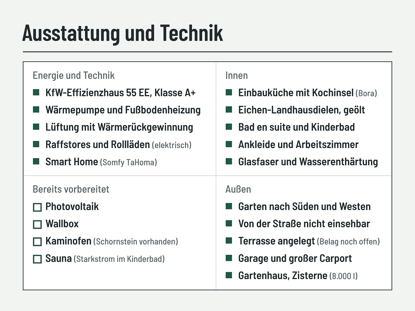 Prodej domu 192 m², pozemek 737 m², Horb am Neckar, Bádensko-Württembersko Prodej domu 192 m², pozemek 737 m², Horb am Neckar, Bádensko-Württembersko