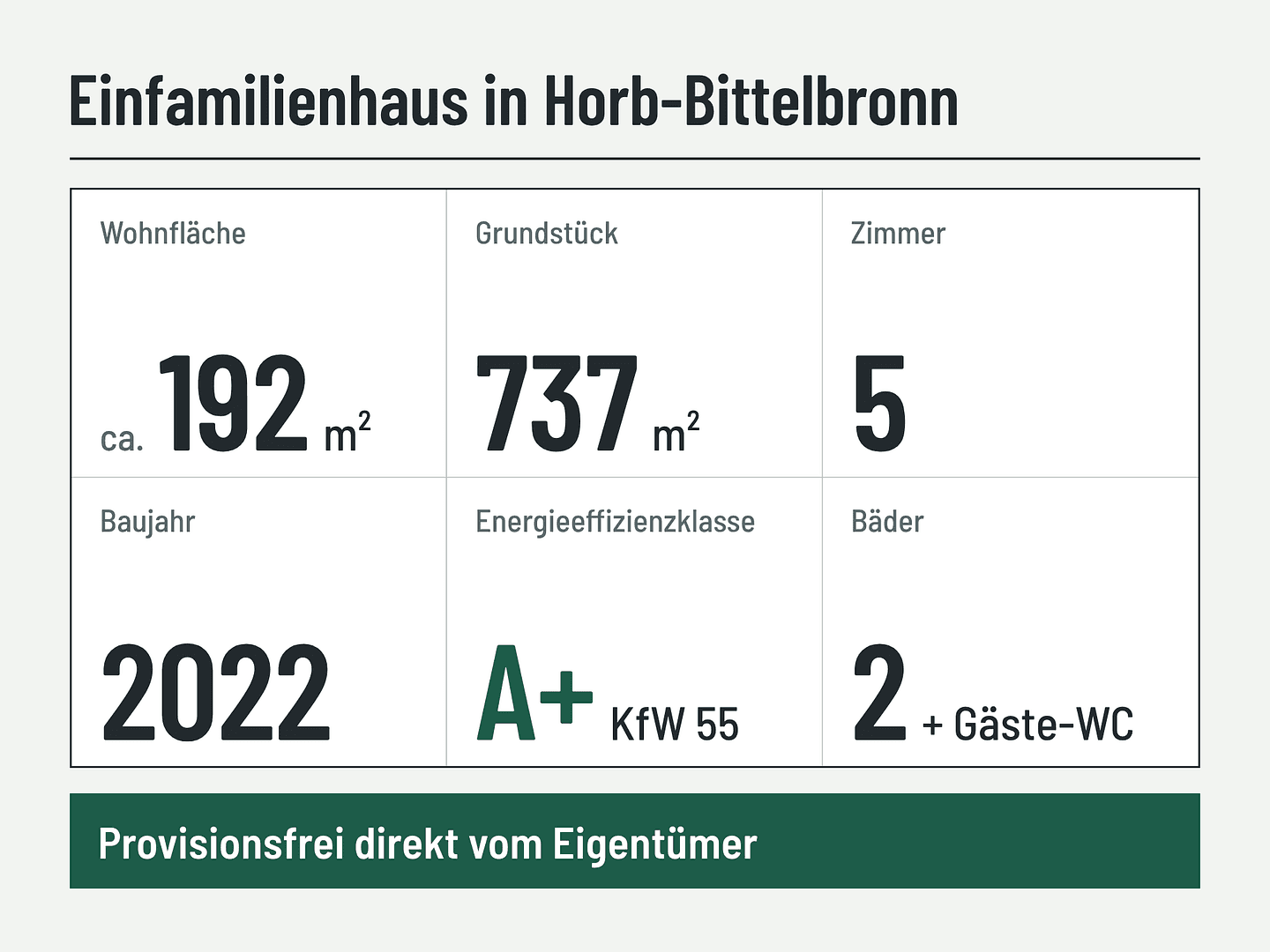 Prodej domu 192 m², pozemek 737 m², Horb am Neckar, Bádensko-Württembersko Prodej domu 192 m², pozemek 737 m², Horb am Neckar, Bádensko-Württembersko
