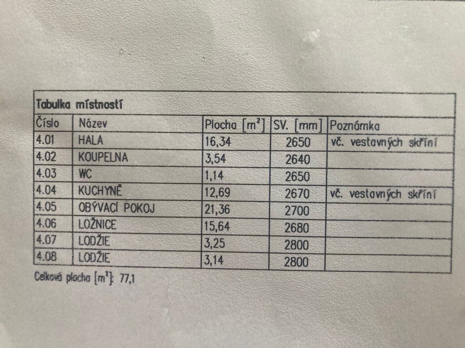 Prodej bytu 3+kk 77 m², Nopova, Brno, Jihomoravský kraj Prodej bytu 3+kk 77 m², Nopova, Brno, Jihomoravský kraj