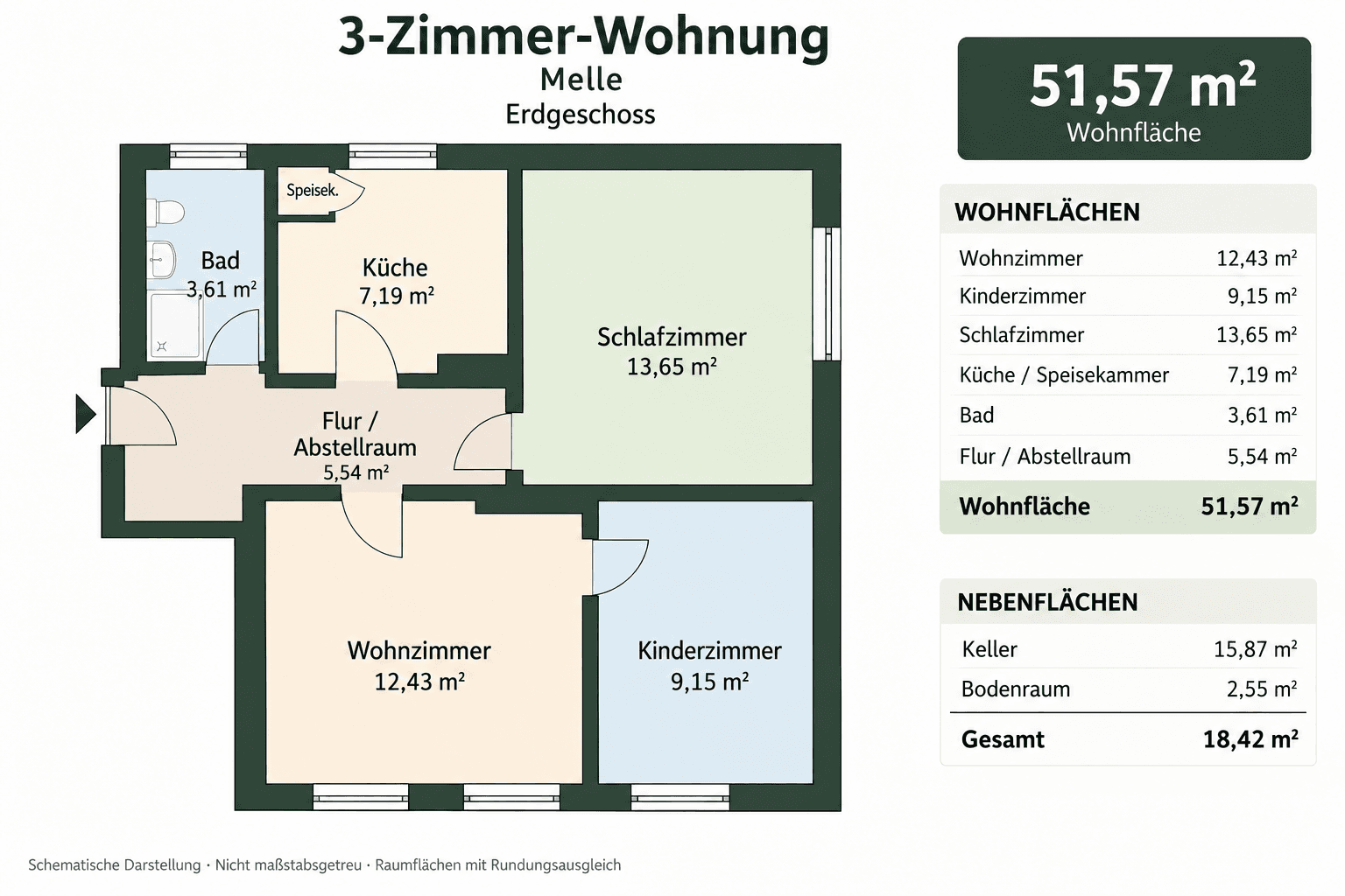 Prodej bytu 3+1 52 m², Gesmolder Straße 36, Melle, Dolní Sasko Prodej bytu 3+1 52 m², Gesmolder Straße 36, Melle, Dolní Sasko