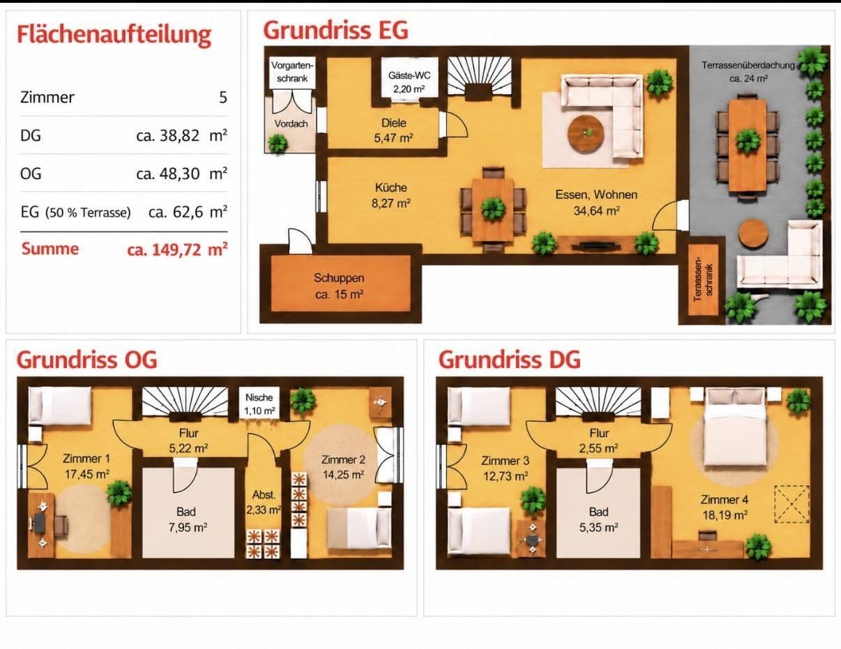 Prodej domu 150 m², pozemek 315 m², Bellenberg, Bavorsko Prodej domu 150 m², pozemek 315 m², Bellenberg, Bavorsko