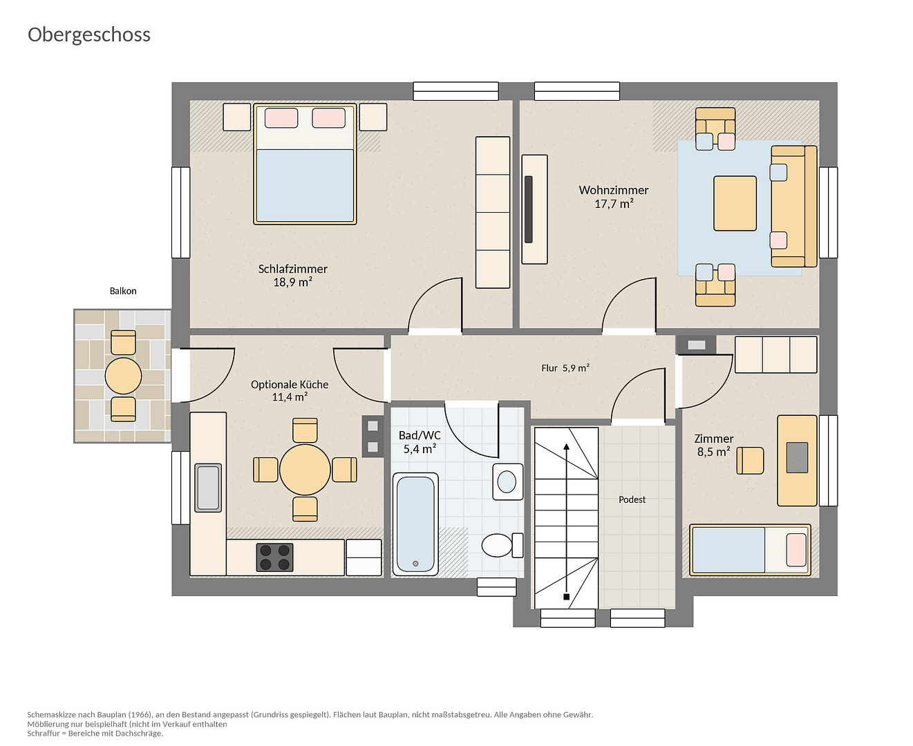 Prodej domu 135 m², pozemek 1.165 m², Syke, Dolní Sasko Prodej domu 135 m², pozemek 1.165 m², Syke, Dolní Sasko