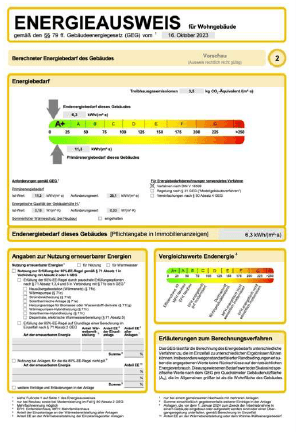 Pronájem bytu 1+1 28 m², Simmerlingweg 1, Passau, Bavorsko Pronájem bytu 1+1 28 m², Simmerlingweg 1, Passau, Bavorsko