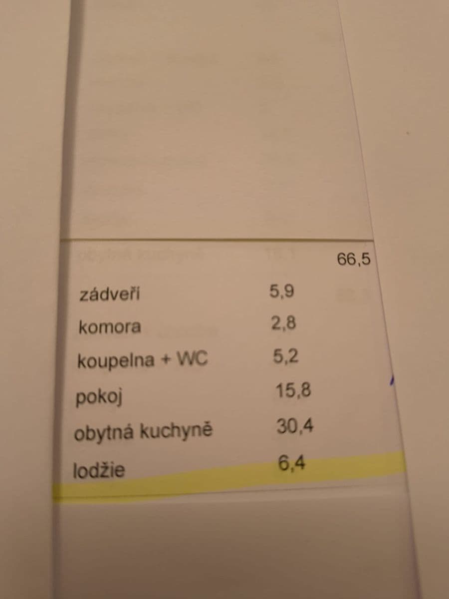Pronájem bytu 2+kk 66 m², Josefa Kočího, Praha, Praha Pronájem bytu 2+kk 66 m², Josefa Kočího, Praha, Praha