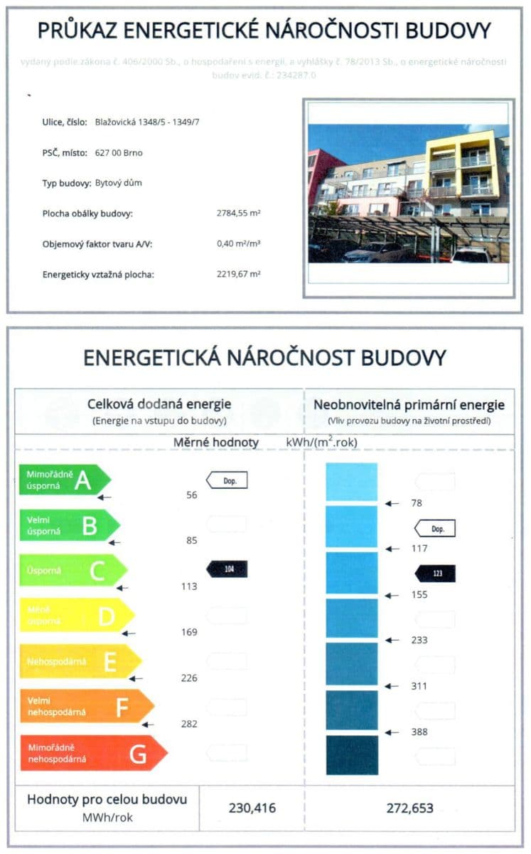 Pronájem bytu 1+kk 41 m², Blažovická, Brno, Jihomoravský kraj Pronájem bytu 1+kk 41 m², Blažovická, Brno, Jihomoravský kraj
