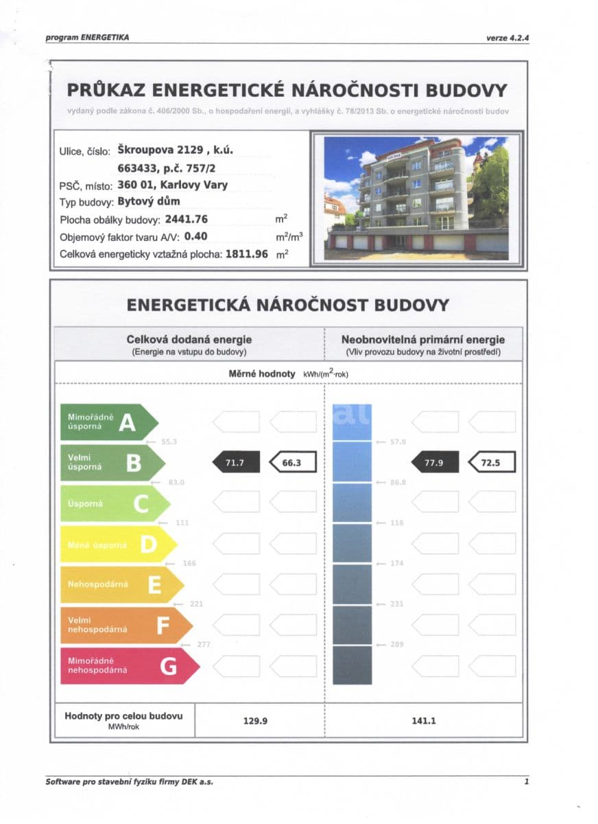 Prodej bytu 3+kk 130 m², Škroupova, Karlovy Vary, Karlovarský kraj Prodej bytu 3+kk 130 m², Škroupova, Karlovy Vary, Karlovarský kraj