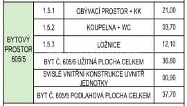 Pronájem bytu 2+kk 37 m², Kmochova, Praha, Praha Pronájem bytu 2+kk 37 m², Kmochova, Praha, Praha