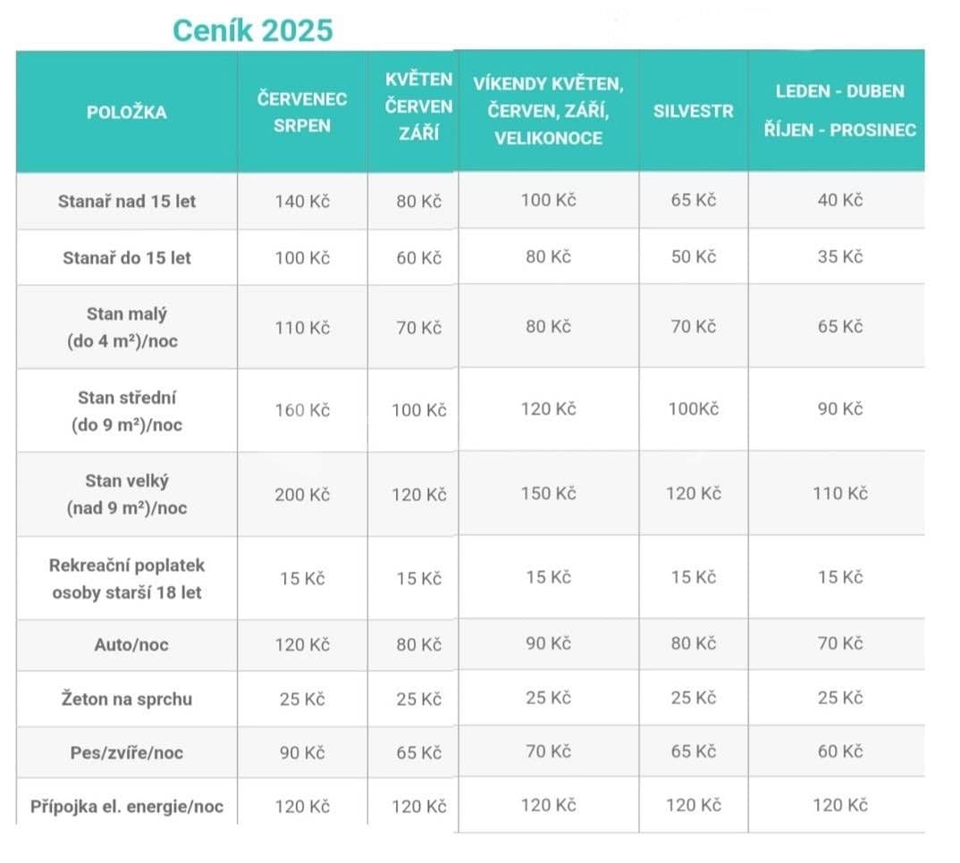 Pronájem chaty, chalupy, Pecka, Královéhradecký kraj Pronájem chaty, chalupy, Pecka, Královéhradecký kraj