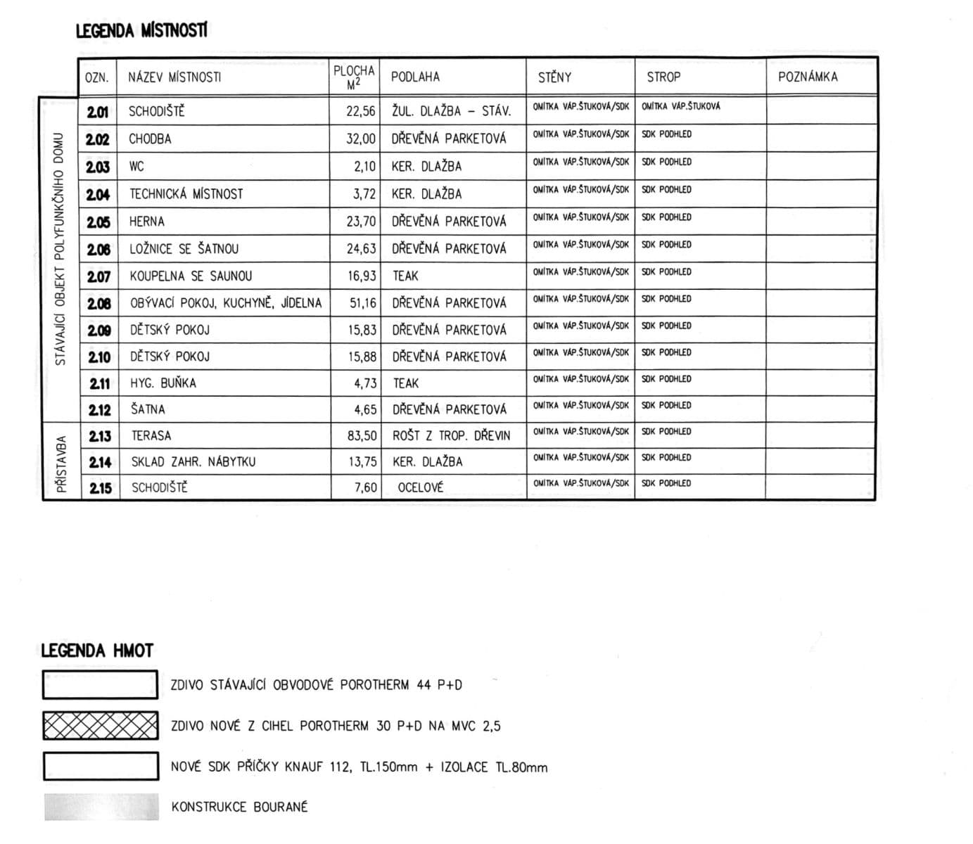 Prodej bytu 6+kk 420 m², Růžová, Valtice, Jihomoravský kraj Prodej bytu 6+kk 420 m², Růžová, Valtice, Jihomoravský kraj
