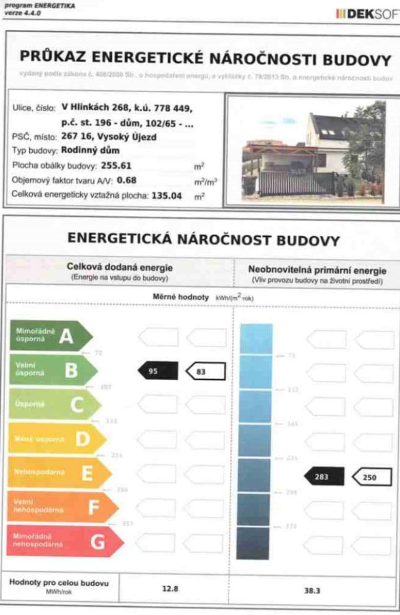 Pronájem domu 121 m², pozemek 587 m², V Hlinkách, Vysoký Újezd, Středočeský kraj Pronájem domu 121 m², pozemek 587 m², V Hlinkách, Vysoký Újezd, Středočeský kraj