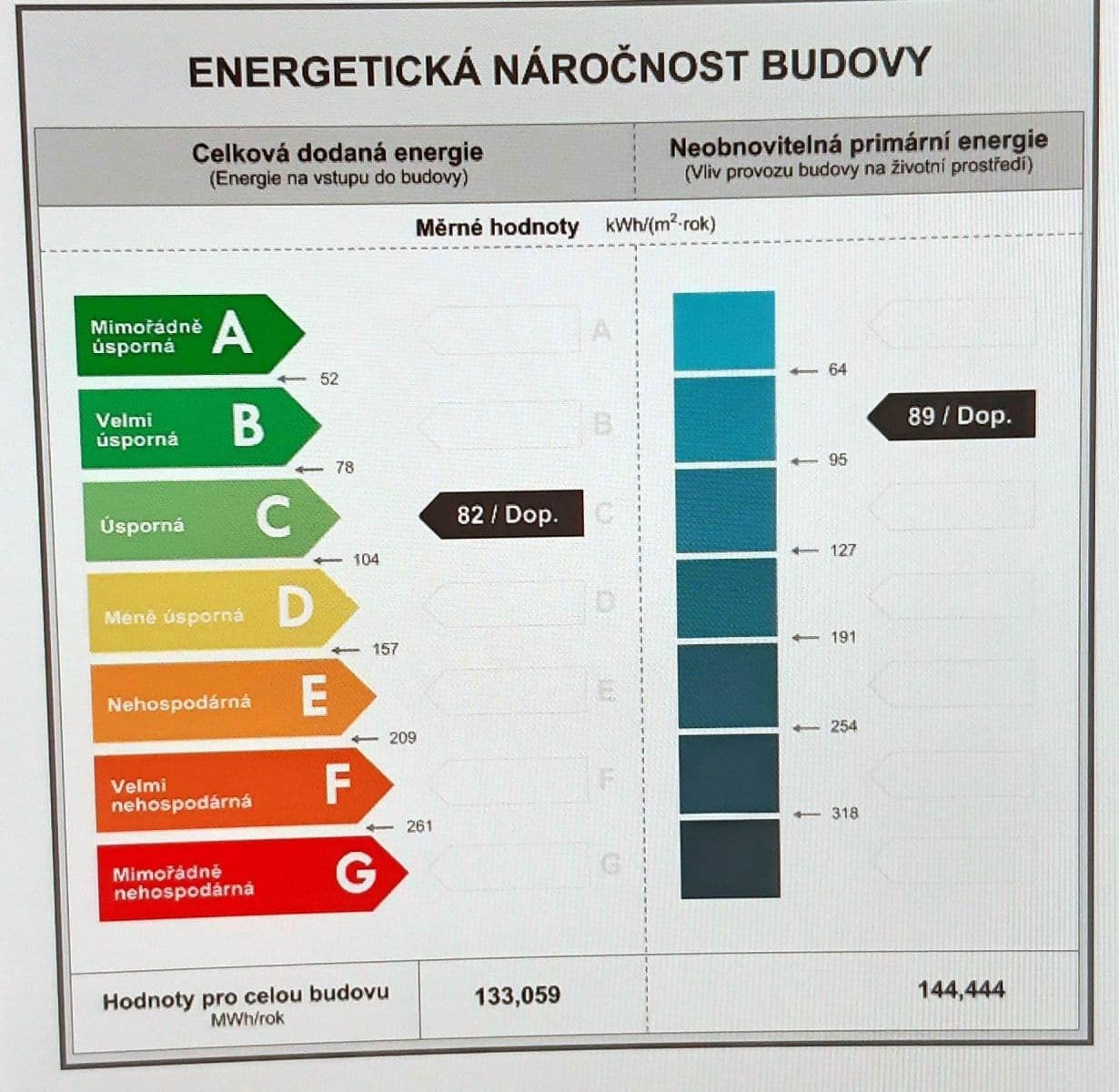 Pronájem bytu 2+1 46 m², V Křovinách, Praha, Praha Pronájem bytu 2+1 46 m², V Křovinách, Praha, Praha
