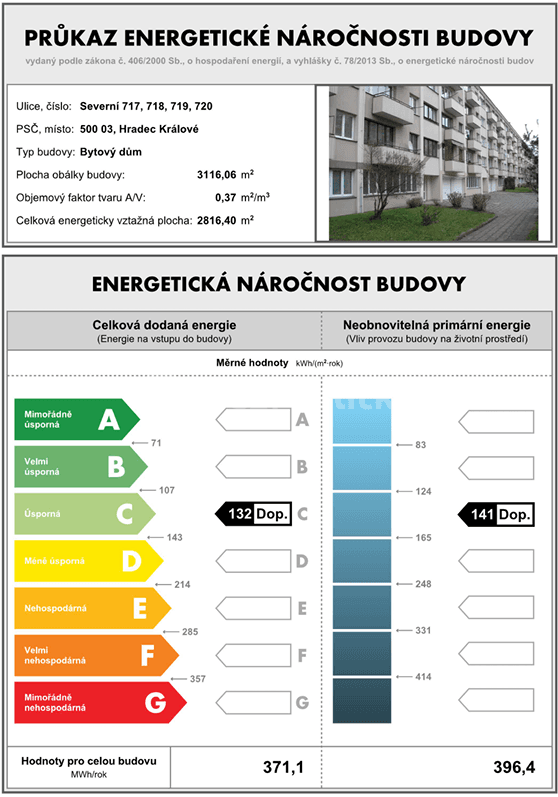 Prodej bytu 4+1 74 m², Severní, Hradec Králové, Královéhradecký kraj