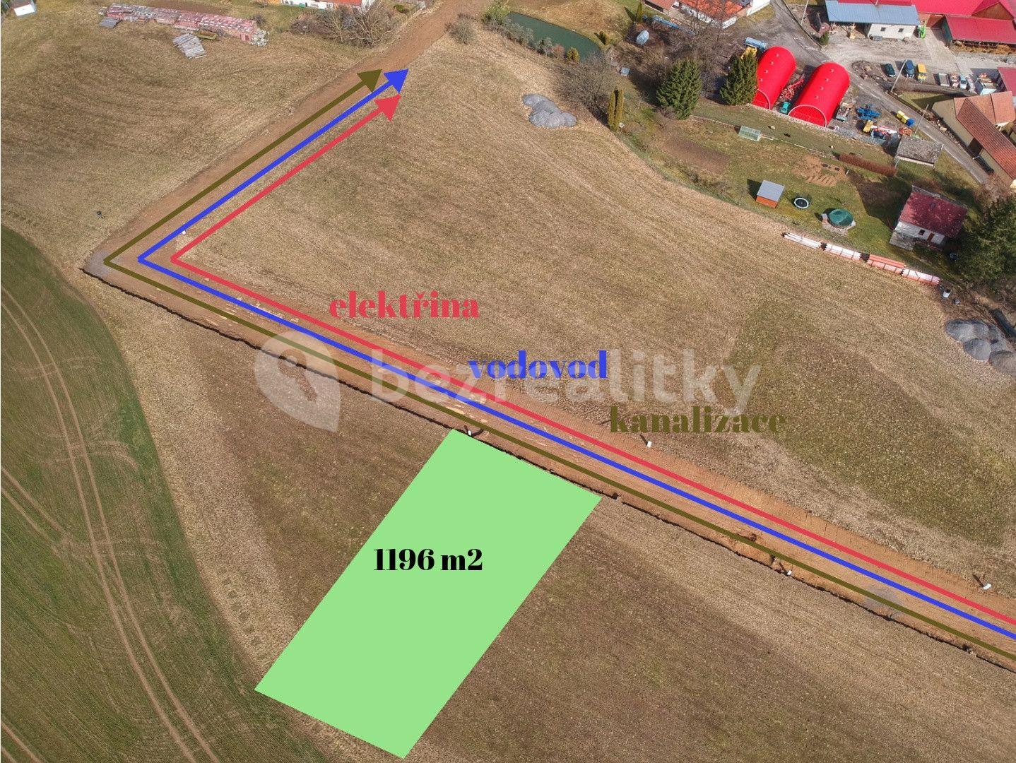 Prodej pozemku 1.196 m², Vokov, Kraj Vysočina