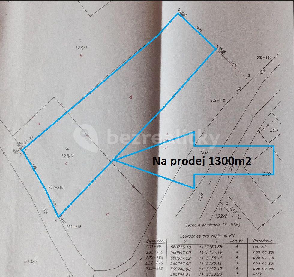 Prodej pozemku 1.300 m², Cholina, Olomoucký kraj