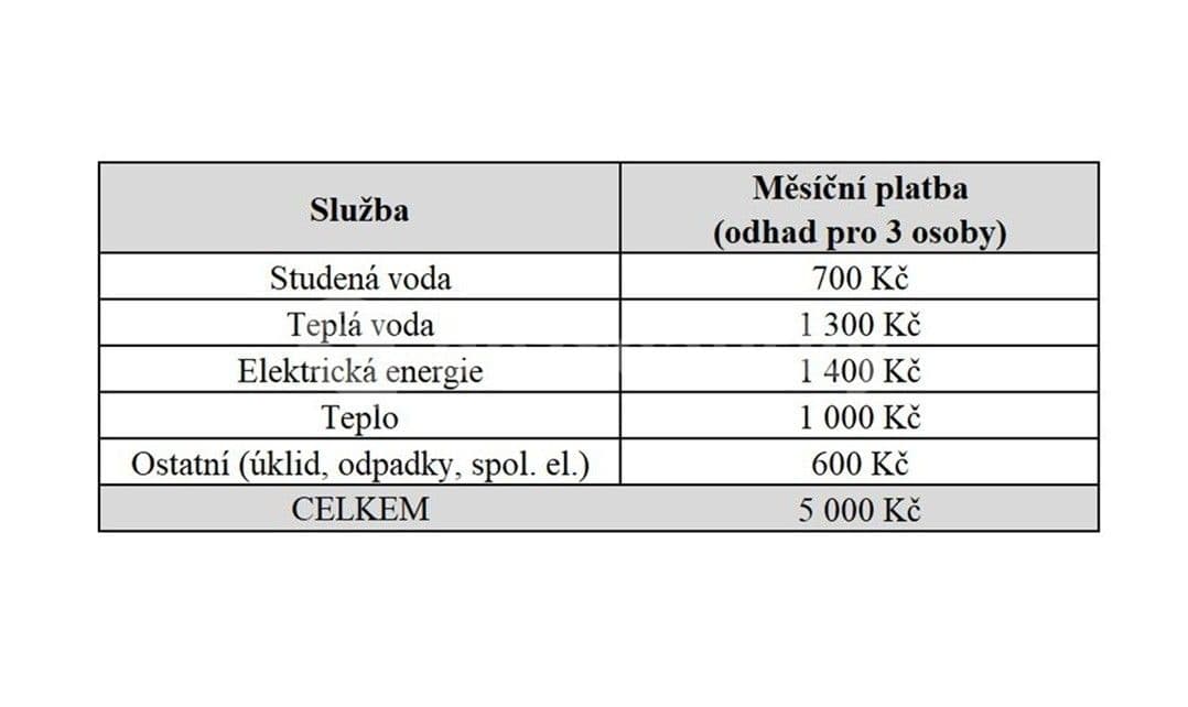 Pronájem bytu 3+1 68 m², Na Křivině, Praha, Praha Pronájem bytu 3+1 68 m², Na Křivině, Praha, Praha