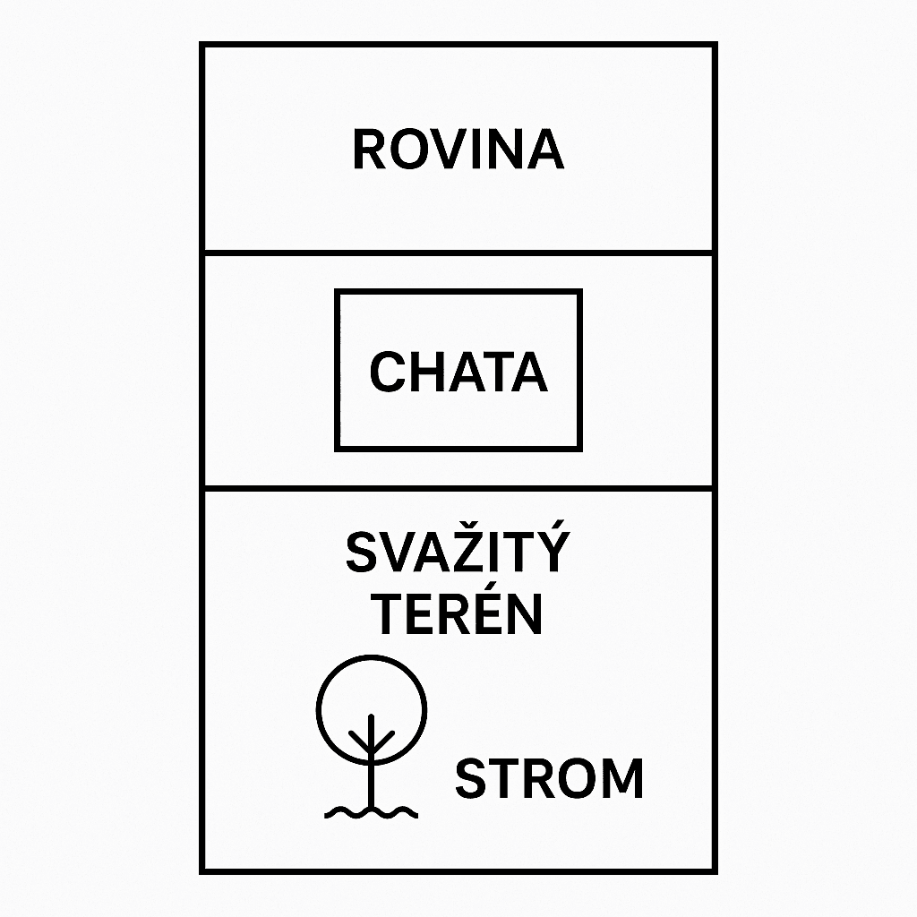 Prodej chaty, chalupy 55 m², pozemek 808 m², Jílové u Prahy, Středočeský kraj Prodej chaty, chalupy 55 m², pozemek 808 m², Jílové u Prahy, Středočeský kraj