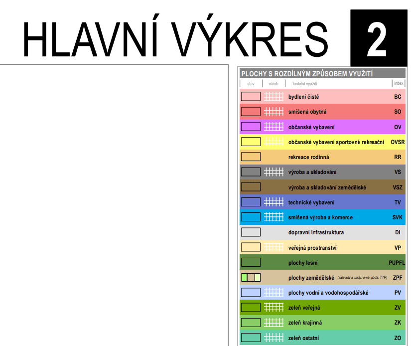 Prodej pozemku 1.132 m², Dobrovodská, Srubec, Jihočeský kraj Prodej pozemku 1.132 m², Dobrovodská, Srubec, Jihočeský kraj